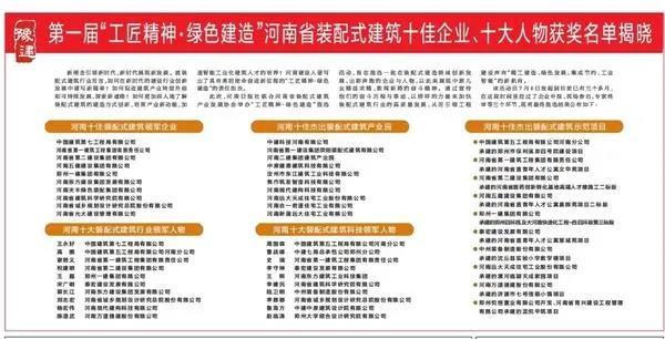 华体会体育(中国)HTH·官方网站荣获河南十佳装配式建筑领军企业